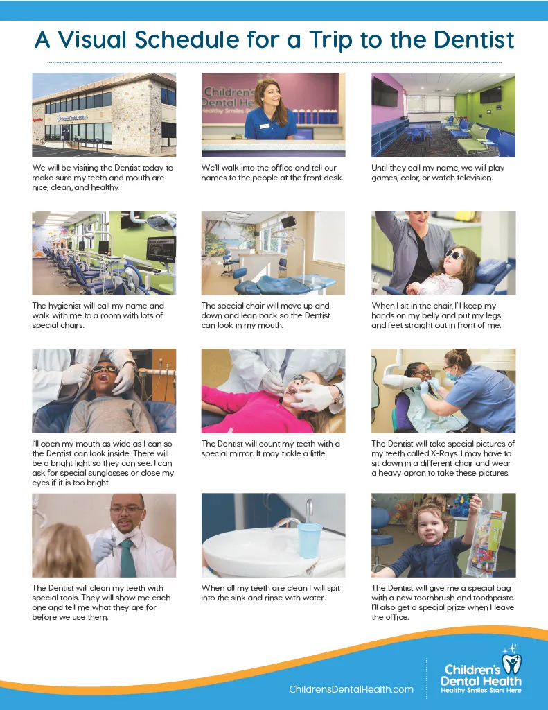 A Visual Schedule for a Trip to the Dentist